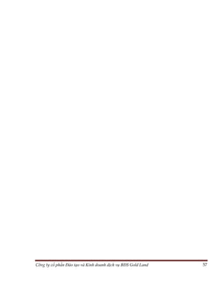 Công ty cổ phần Đào tạo và Kinh doanh dịch vụ BĐS Gold Land 57
 