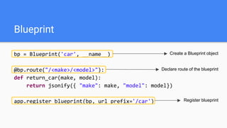 Blueprint
bp = Blueprint('car', __name__)
@bp.route("/<make>/<model>"):
def return_car(make, model):
return jsonify({ "make": make, "model": model})
app.register_blueprint(bp, url_prefix='/car')
Create a Blueprint object
Declare route of the blueprint
Register blueprint
 