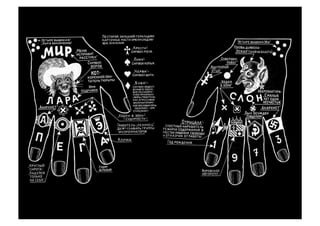 Design Academy Eindhoven: Obsessive Amateur lecture - September2004