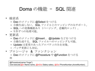 Doma ΙC C  SQL vB ϵ Dao Υ᥽åɤ @Select Ĥ Ԅɤʤ SQL եȤΥޥåԥ󥰤Τߥݩ`ȡ SQL ؤΉQCܤ꣨ک`󥰡Qĥå 1 Ĥ΄Iܡ ϵ Dao Υ᥽åɤ @Insert  @Update ʤɤĤ Ԅɤ롣 SQL եؤΥޥåԥ󥰤ܡ Update ωΤäץѥƥΤߤ Хå¤ˤ⌝ꡣ ץ`  &  ե󥯥 Dao Υ᥽åɤ @Procedure  @Function Ĥ @Procedure(name=&quot;hoge&quot;) void execute (@In  Name name,  @InOut  Salary salary,  @Out  PhoneNumber phoneNumber);  
