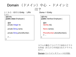 Domain ɥᥤ  -  ɥᥤȤϣ @Entity public   class  Employee { @Id private  Integer  id; private  String  name; private  String  phoneNumber; //  } @Entity public  interface Employee { @Id Identity  id(); Name  name(); PhoneNumber  phoneNumber(); //  } 褯һĤEntityJPAȤ Doma  Entity θȤ˥ץФΥ饹ɣ餫⤵줿饹⤢꣩ Domain Ȥ󥿥ե`gװ  