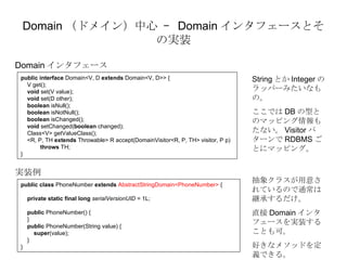 Domain ɥᥤ C  Domain 󥿥ե`ȤΌgװ public   interface  Domain<V, D  extends  Domain<V, D>> { V get(); void  set(V value); void  set(D other); boolean  isNull(); boolean  isNotNull(); boolean  isChanged(); void  setChanged( boolean  changed); Class<V> getValueClass(); <R, P, TH  extends  Throwable> R accept(DomainVisitor<R, P, TH> visitor, P p) throws  TH; } public   class  PhoneNumber  extends   AbstractStringDomain<PhoneNumber>  { private   static   final   long   serialVersionUID  = 1L; public  PhoneNumber() { } public  PhoneNumber(String value) { super (value); } } Domain󥿥ե` gװ String Ȥ Integer Υåѩ`ߤʤΡ Ǥ DB ͤȤΥޥåԥ⤿ʤ Visitor ѥ` RDBMS Ȥ˥ޥåԥ󥰡 󥯥饹⤵ƤΤͨϾ@Ф ֱ Domain 󥿥ե`gװ뤳Ȥɡ äʥ᥽åɤxǤ롣 