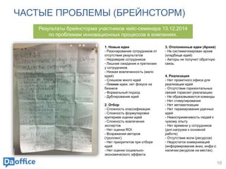 ЧАСТЫЕ ПРОБЛЕМЫ (БРЕЙНСТОРМ)
10
1. Новые идеи
- Разочарование сотрудников от
отсутствия результатов
- Недоверие сотрудников
- Лишние ожидания и претензии
у сотрудников
- Низкая вовлеченность (мало
идей)
- Слишком много идей
- Плохие идеи, нет фокуса на
бизнесе
- Формальный подход
- Дублирование идей
2. Отбор
- Сложность классификации
- Сложность формулировки
критериев оценки идей
- Сложность вовлечения
экспертов
- Нет оценки ROI
- Возражения авторов
(троллинг)
- Нет приоритетов при отборе
идей
- Нет оценки социально-
экономического эффекта
3. Отклоненные идеи (Архив)
- Не систематизирован архив
(кладбище идей)
- Авторы не получют обратную
связь
4. Реализация
- Нет проектного офиса для
реализации идей
- Отсутствие горизонтальных
связей тормозит реализацию
- Не образовываются команды
- Нет стимулирования
- Нет автоматизации
- Нет тиражирования удачных
идей
- Невосприимчивость людей к
чужому опыту
- Нет времени у сотрудников
(доп.нагрузка к основной
работе)
- Отсутствие воли (ресурсов)
- Недостаток коммуникаций
(информирование вниз, инфа о
наличии ресурсов на местах)
Результаты брейнсторма участников кейс-семинара 13.12.2014
по проблемам инновационных процессов в компаниях.
 