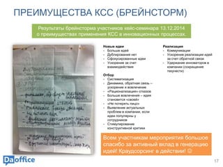 ПРЕИМУЩЕСТВА КСС (БРЕЙНСТОРМ)
17
Новые идеи
- Больше идей
- Дублирования нет
- Сфокусированные идеи
- Ускорение за счет
взаимодействия
Отбор
- Систематизация
- Динамика, обратная связь –
ускорение и вовлечение
- «Рационализация» отказов
- Больше вовлечения – идея
становится «своей»
- «Не потерять лицо»
- Выявление актуальных
проблем в компании, если
идеи популярны у
сотрудников
- Стимулирование
конструктивной критики
Реализация
- Коммуникации
- Ускорение реализации идей
за счет обратной связи
- Удержание инноваторов в
компании (сокращение
текучести)
Всем участникам мероприятия большое
спасибо за активный вклад в генерацию
идей! Краудсорсинг в действии! 
Результаты брейнсторма участников кейс-семинара 13.12.2014
о преимуществах применения КСС в инновационных процессах.
 