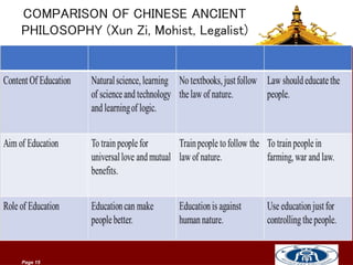 similarities between daoism and legalism