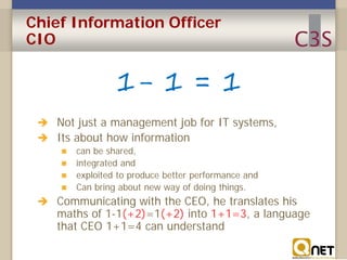 Chief Information Officer
CIO

1- 1 = 1
 Not just a management job for IT systems,
 Its about how information





can be shared,
integrated and
exploited to produce better performance and
Can bring about new way of doing things.

 Communicating with the CEO, he translates his

maths of 1-1(+2)=1(+2) into 1+1=3, a language
that CEO 1+1=4 can understand

 