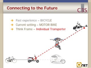 Connecting to the Future
 Past experience – BICYCLE
 Current setting – MOTOR BIKE
 Think Frame – Individual Transporter

 