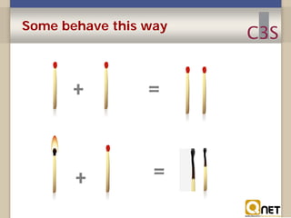 Some behave this way

+

=

+

=

 