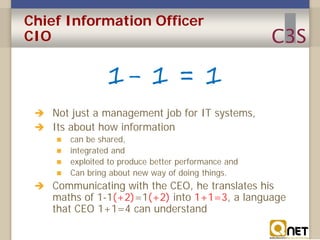Chief Information Officer
CIO

1- 1 = 1
 Not just a management job for IT systems,
 Its about how information





c...