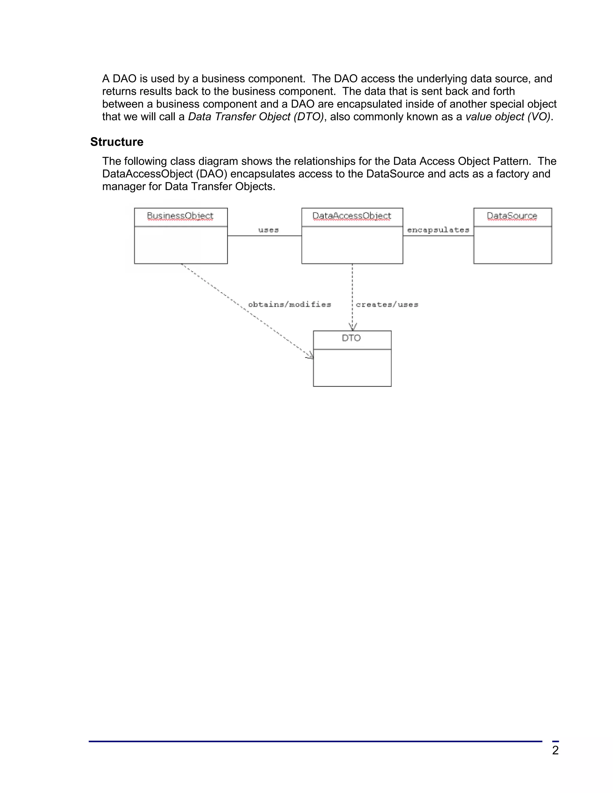 A DAO is used by a business component. The DAO access the underlying data source, and
  returns results back to the business component. The data that is sent back and forth
  between a business component and a DAO are encapsulated inside of another special object
  that we will call a Data Transfer Object (DTO), also commonly known as a value object (VO).

Structure
  The following class diagram shows the relationships for the Data Access Object Pattern. The
  DataAccessObject (DAO) encapsulates access to the DataSource and acts as a factory and
  manager for Data Transfer Objects.




                                                                                            2
 