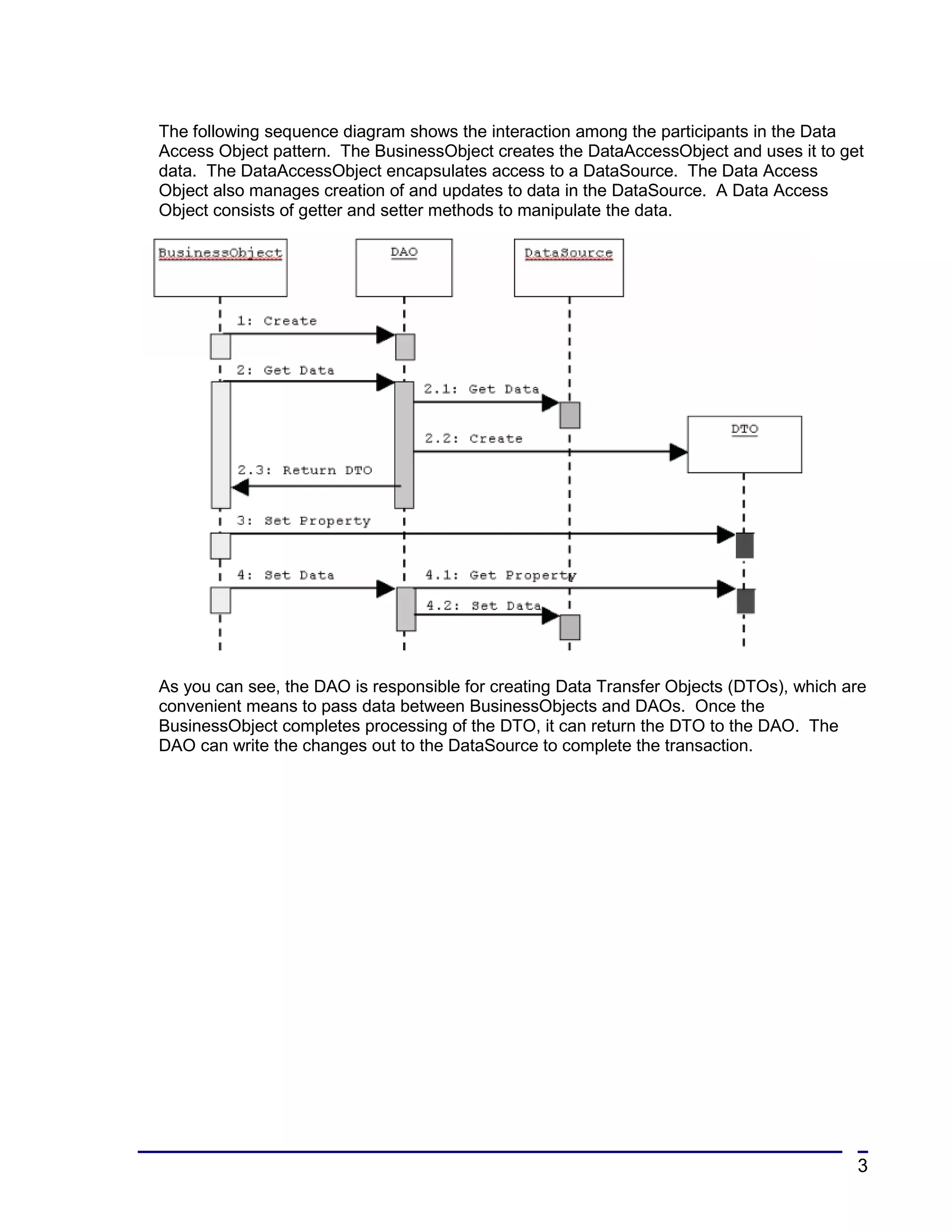 The following sequence diagram shows the interaction among the participants in the Data
Access Object pattern. The BusinessObject creates the DataAccessObject and uses it to get
data. The DataAccessObject encapsulates access to a DataSource. The Data Access
Object also manages creation of and updates to data in the DataSource. A Data Access
Object consists of getter and setter methods to manipulate the data.




As you can see, the DAO is responsible for creating Data Transfer Objects (DTOs), which are
convenient means to pass data between BusinessObjects and DAOs. Once the
BusinessObject completes processing of the DTO, it can return the DTO to the DAO. The
DAO can write the changes out to the DataSource to complete the transaction.




                                                                                         3
 