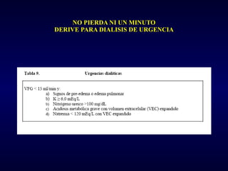 NO PIERDA NI UN MINUTO DERIVE PARA DIALISIS DE URGENCIA 