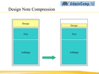 Design Note Compression  Design Text Anhänge Design Text Anhänge 