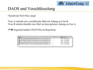 DAOS und Verschlüsselung Anzahl der NLO Files steigt! User A schreibt eine verschlüsselte Mail mit Anhang an User B User B schickt ebenfalls eine Mail mit dem gleichen Anhang an User A    insgesamt landen 4 NLO Files im Repository 