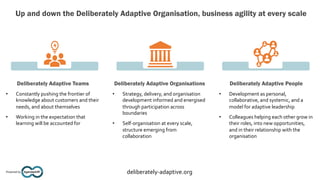 Up and down the Deliberately Adaptive Organisation, business agility at every scale
Deliberately Adaptive Teams
• Constant...