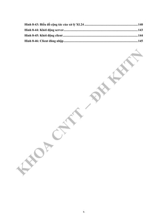 K
H
O
A
C
N
TT
–
Đ
H
K
H
TN
Hình 8-43: Biểu đồ cộng tác của xử lý XL24 ...................................................................140
Hình 8-44: Khởi động server.............................................................................................143
Hình 8-45: Khởi động client..............................................................................................144
Hình 8-46: Client đăng nhập.............................................................................................145
x
 