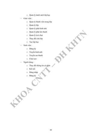 K
H
O
A
C
N
TT
–
Đ
H
K
H
TN
o Quản lý danh sách lớp học
- Giáo viên :
o Quản lý thành viên trong lớp
o Quản lý lớp
o Quản lý phát hình ảnh
o Quản lý phát âm thanh
o Quản lý text chat
o Thay đổi chủ lớp
o Tạo lớp học
- Sinh viên :
o Đăng ký
o Truyền hình ảnh
o Truyền am thanh
o Chat text
- Người dùng :
o Thay đổi thông tin cá nhân
o Kết nối
o Đăng nhập
o Đăng ký
89
 