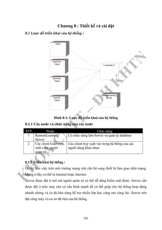 K
H
O
A
C
N
TT
–
Đ
H
K
H
TN
Chương 8 : Thiết kế và cài đặt
8.1 Lược đồ triển khai của hệ thống :
Client
GiaoVien
Client
SinhVien
Client
QuanTri
Client
<<network>>
RemoteLearning
Server
Hình 8-1: Lược đồ triển khai của hệ thống
8.1.1 Các node và chức năng của các node
STT Node Chức năng
1 RemoteLearning
Server
Có chức năng làm Server và quản lý database
2 Các client Giáo viên,
sinh viên, người
quản trị…
Các client truy xuất vào trong hệ thống của các
người dùng khác nhau
8.1.2 Triển khai hệ thống :
Do hệ làm việc trên môi trường mạng nên cần bổ sung thiết bị làm giao diện mạng.
Mạng ở đây có thể là intranet hoặc internet.
Server được đặt ở nơi mà người quản trị có thể dễ dàng kiểm soát được. Server cần
được đặt ở trên máy chủ có cấu hình mạnh để có thể giúp cho hệ thống hoạt động
nhanh chóng và có đủ khả năng hỗ trợ nhiều lớp học cùng mở cùng lúc. Server nên
đặt cùng máy có cơ sở dữ liệu của hệ thống.
101
 