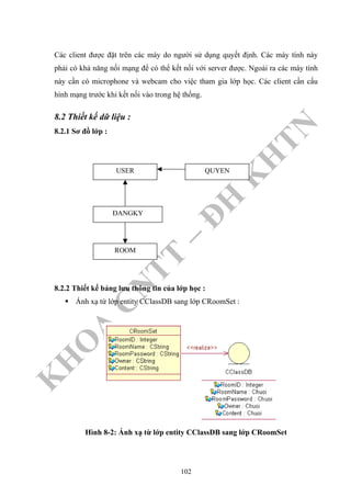 K
H
O
A
C
N
TT
–
Đ
H
K
H
TN
Các client được đặt trên các máy do người sử dụng quyết định. Các máy tính này
phải có khả năng nối mạng để có thể kết nối với server được. Ngoài ra các máy tính
này cần có microphone và webcam cho việc tham gia lớp học. Các client cần cấu
hình mạng trước khi kết nối vào trong hệ thống.
8.2 Thiết kế dữ liệu :
8.2.1 Sơ đồ lớp :
USER
ĐANGKY
ROOM
QUYEN
8.2.2 Thiết kế bảng lưu thông tin của lớp học :
Ánh xạ từ lớp entity CClassDB sang lớp CRoomSet :
Hình 8-2: Ánh xạ từ lớp entity CClassDB sang lớp CRoomSet
102
 