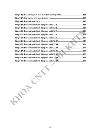 K
H
O
A
C
N
TT
–
Đ
H
K
H
TN
Bảng 8-16: Các trường trên màn hình thay đổi mật khẩu.............................................115
Bảng 8-17: Các trường trên màn hình server..................................................................115
Bảng 8-18: Danh sách các xử lý ........................................................................................117
Bảng 8-19: Danh sách các hành động của xử lý XL1......................................................119
Bảng 8-20: Danh sách các hành động của xử lý XL2......................................................121
Bảng 8-21: Danh sách các hành động của xử lý XL3......................................................123
Bảng 8-22: Danh sách các hành động của xử lý XL5......................................................125
Bảng 8-23: Danh sách các hành động của xử lý XL6......................................................127
Bảng 8-24: Danh sách các hành động của xử lý XL13....................................................129
Bảng 8-25: Danh sách các hành động của xử lý XL14....................................................131
Bảng 8-26: Danh sách các hành động của xử lý XL15....................................................133
Bảng 8-27: Danh sách các hành động của xử lý XL16....................................................135
Bảng 8-28: Danh sách các hành động của xử lý XL17....................................................137
Bảng 8-29: Danh sách các hành động của xử lý XL19....................................................139
Bảng 8-30: Danh sách các hành động của xử lý XL24....................................................141
xii
 