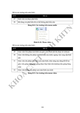 K
H
O
A
C
N
TT
–
Đ
H
K
H
TN
Mô tả các trường trên màn hình :
STT Moâ taû
27 Sinh viên xin được phát biểu
28 Khi đang xin phát biểu thì có thể không phát biểu nữa
Bảng 8-8: Các trường trên menu audio
Hình 8-10: Menu video
Mô tả các trường trên màn hình :
STT Moâ taû
29 Giáo viên Cho phép xem hình của giáo viên, hình ảnh thu được từ webcam
30 Giáo viên không cho phép xem hình ảnh của mình, ngưng việc cung cấp hình
ảnh
31 Giáo viên cho phép sinh viên xem màn hình, chức năng này dùng để hỗ trợ
giáo viên giảng những bài giảng được thực hiện trên desktop như giảng bàng
slide
32 Giáo viên không cho phép xem màn hình của mình
Bảng 8-9: Các trường trên menu video
108
 