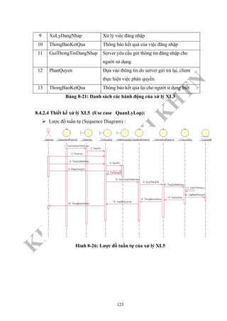 K
H
O
A
C
N
TT
–
Đ
H
K
H
TN
9 XuLyDangNhap Xử lý viêc đăng nhập
10 ThongBaoKetQua Thông báo kết quả của việc đăng nhập
11 GuiThongTinDangNhap Server yêu cầu gửi thông tin đăng nhập cho
người sử dụng
12 PhanQuyen Dựa vào thông tin do server gửi trả lại, client
thực hiện việc phân quyền.
13 ThongBaoKetQua Thông báo kết qủa lại cho người ử dụng biết
Bảng 8-21: Danh sách các hành động của xử lý XL3
8.4.2.4 Thiết kế xử lý XL5 (Use case QuanLyLop):
Lược đồ tuần tự (Sequence Diagram) :
Hình 8-26: Lược đồ tuần tự của xử lý XL5
123
 