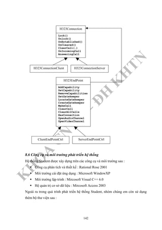K
H
O
A
C
N
TT
–
Đ
H
K
H
TN
H323Connection
Lock()
Unlock()
OnEstablished()
OnCleared()
ClearCall(…)
OnIncomingCall
AnsweringCall
H323ConnectionClient H323ConnectionServer
H323EndPoint
AddCapability
SetCapability
RemoveCapabilities
SetGatekeeper
LocateGatekeeper
CreateGatekeeper
MakeCall
ClearCall
ClearAllCalls
HasConnection
OpenAudioChannel
OpenVideoChannel
ServerEndPointCtrlClientEndPointCtrl
8.6 Công cụ và môi trường phát triển hệ thống
Hệ thống Student được xây dựng trên các công cụ và môi trường sau :
Công cụ phân tích và thiết kế : Rational Rose 2001
Môi trường cài đặt ứng dụng : Microsoft WindowXP
Môi trường lập trình : Mircosoft Visual C++ 6.0
Hệ quản trị cơ sở dữ liệu : Mircosoft Access 2003
Ngoài ra trong quá trình phát triển hệ thống Student, nhóm chúng em còn sử dụng
thêm bộ thư viện sau :
142
 