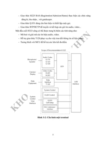 K
H
O
A
C
N
TT
–
Đ
H
K
H
TN
- Giao thức H225 RAS (Registration/Admision/Status) thực hiện các chức năng
đăng kí, thu nhận... với gatekeeper.
- Giao thức Q.931 dùng cho báo hiệu và thiết lập cuộc gọi.
- Giao thức RTP/RCTP để truyền và kết hợp các gói tin audio, video...
Một đầu cuối H323 cũng có thể được trang bị thêm các tính năng như:
- Mã hoá và giải mã các tín hiệu audio, video.
- Hỗ trợ giao thức T120 phục vụ cho việc trao đổi thông tin số liệu (data).
- Tương thích với MCU để hỗ trợ các liên kết đa điểm
Hình 3-2: Cấu hình một terminal
5
 