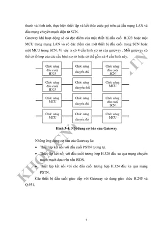 K
H
O
A
C
N
TT
–
Đ
H
K
H
TN
thanh và hình ảnh, thực hiện thiết lập và kết thúc cuộc gọi trên cả đầu mạng LAN và
đầu mạng chuyển mạch điện tử SCN.
Gateway khi hoạt động sẽ có đặc điểm của một thiết bị đầu cuối H.323 hoặc một
MCU trong mạng LAN và có đặc điểm của một thiết bị đầu cuối trong SCN hoặc
một MCU trong SCN. Vì vậy ta có 4 cấu hình cơ sở của gateway . Mỗi gateway có
thể có tổ hợp của các cấu hình cơ sở hoặc có thể gồm cả 4 cấu hình này.
Hình 3-4: Nội dung cơ bản của Gateway
Những ứng dụng cơ bản của Gateway là:
• Thiết lập kết nối với đầu cuối PSTN tương tự.
• Thiết lập kết nối với đầu cuối tương hợp H.320 đầu xa qua mạng chuyển
mạch mạch dựa trên nền ISDN.
• Thiết lập kết nối với các đầu cuối tương hợp H.324 đầu xa qua mạng
PSTN.
Các thiết bị đầu cuối giao tiếp với Gateway sử dụng giao thức H.245 và
Q.931.
7
 