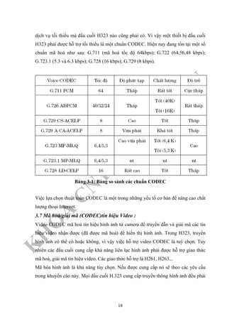K
H
O
A
C
N
TT
–
Đ
H
K
H
TN
dịch vụ tối thiểu mà đầu cuối H323 nào cũng phải có. Vì vậy một thiết bị đầu cuối
H323 phải được hỗ trợ tối thiểu là một chuẩn CODEC. Hiện nay đang tồn tại một số
chuẩn mã hoá như sau: G.711 (mã hoá tốc độ 64kbps); G.722 (64,56,48 kbps);
G.723.1 (5.3 và 6.3 kbps); G.728 (16 kbps); G.729 (8 kbps).
Bảng 3-1: Bảng so sánh các chuẩn CODEC
Việc lựa chọn thuật toán CODEC là một trong những yếu tố cơ bản để nâng cao chất
lượng thoại Internet.
3.7 Mã hoá/giải mã (CODEC)tín hiệu Video :
Video CODEC mã hoá tín hiệu hình ảnh từ camera để truyền dẫn và giải mã các tín
hiệu video nhận được (đã được mã hoá) để hiển thị hình ảnh. Trong H323, truyền
hình ảnh có thể có hoặc không, vì vậy việc hỗ trợ video CODEC là tuỳ chọn. Tuy
nhiên các đầu cuối cung cấp khả năng liên lạc hình ảnh phải được hỗ trợ giao thức
mã hoá, giải mã tín hiệu video. Các giao thức hỗ trợ là H261, H263...
Mã hóa hình ảnh là khả năng tùy chọn. Nếu được cung cấp nó sẽ theo các yêu cầu
trong khuyến cáo này. Mọi đầu cuối H.323 cung cấp truyền thông hình ảnh đều phải
18
 