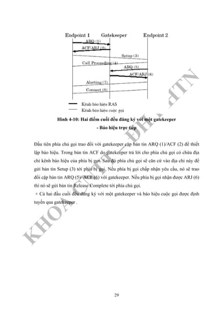 K
H
O
A
C
N
TT
–
Đ
H
K
H
TN
Hình 4-10: Hai điểm cuối đều đăng ký với một gatekeeper
- Báo hiệu trực tiếp
Đầu tiên phía chủ gọi trao đổi với gatekeeper cặp bản tin ARQ (1)/ACF (2) để thiết
lập báo hiệu. Trong bản tin ACF do gatekeeper trả lời cho phía chủ gọi có chứa địa
chỉ kênh báo hiệu của phía bị gọi. Sau đó phía chủ gọi sẽ căn cứ vào địa chỉ này để
gửi bản tin Setup (3) tới phía bị gọi. Nếu phía bị gọi chấp nhận yêu cầu, nó sẽ trao
đổi cặp bản tin ARQ (5)/ ACF (6) với gatekeeper. Nếu phía bị gọi nhận được ARJ (6)
thì nó sẽ gửi bản tin Release Complete tới phía chủ gọi.
+ Cả hai đầu cuối đều đăng ký với một gatekeeper và báo hiệu cuộc gọi được định
tuyến qua gatekeeper .
29
 