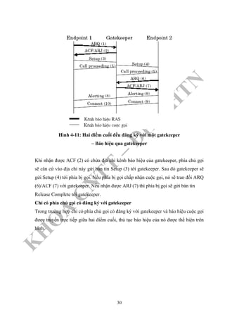 K
H
O
A
C
N
TT
–
Đ
H
K
H
TN
Hình 4-11: Hai điểm cuối đều đăng ký với một gatekeeper
– Báo hiệu qua gatekeeper
Khi nhận được ACF (2) có chứa địa chỉ kênh báo hiệu của gatekeeper, phía chủ gọi
sẽ căn cứ vào địa chỉ này gửi bản tin Setup (3) tới gatekeeper. Sau đó gatekeeper sẽ
gửi Setup (4) tới phía bị gọi. Nếu phía bị gọi chấp nhận cuộc gọi, nó sẽ trao đổi ARQ
(6)/ACF (7) với gatekeeper. Nếu nhận được ARJ (7) thì phía bị gọi sẽ gửi bản tin
Release Complete tới gatekeeper.
Chỉ có phía chủ gọi có đăng ký với gatekeeper
Trong trường hợp chỉ có phía chủ gọi có đăng ký với gatekeeper và báo hiệu cuộc gọi
được truyền trực tiếp giữa hai điểm cuối, thủ tục báo hiệu của nó được thể hiện trên
hình.
30
 