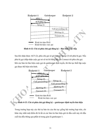 K
H
O
A
C
N
TT
–
Đ
H
K
H
TN
Hình 4-12: Chỉ có phía chủ gọi đăng ký – Báo hiệu trực tiếp
Sau khi nhận được ACF (2), phía chủ gọi sẽ gửi bản tin Setup (3) tới phía bị gọi. Nếu
phía bị gọi chấp nhận cuộc gọi nó sẽ trả lời bằng bản tin Connect tới phía chủ gọi.
Khi các bản tin báo hiệu cuộc gọi do gatekeeper định tuyến, thì thủ tục thiết lập cuộc
gọi được thể hiện trên hình.
Hình 4-13: Chỉ có phía chủ gọi đăng ký – gatekeeper định tuyến báo hiệu
Trong trường hợp này các thứ tự bản tin của thủ tục giống hệt trường hợp trên, chỉ
khác duy nhất một điểm đó là tất cả các bản tin báo hiệu gửi từ đầu cuối này tới đầu
cuối kia đều thông qua phần tử trung gian là gatekeeper 1.
31
 