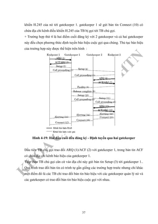 K
H
O
A
C
N
TT
–
Đ
H
K
H
TN
khiển H.245 của nó tới gatekeeper 1. gatekeeper 1 sẽ gửi bản tin Connect (10) có
chứa địa chỉ kênh điều khiển H.245 của TB bị gọi tới TB chủ gọi.
+ Trường hợp thứ 4 là hai điểm cuối đăng ký với 2 gatekeeper và cả hai gatekeeper
này đều chọn phương thức định tuyến báo hiệu cuộc gọi qua chúng. Thủ tục báo hiệu
của trường hợp này được thể hiện trên hình :
Hình 4-19: Hai đầu cuối đều đăng ký - Định tuyến qua hai gatekeeper
Đầu tiên TB chủ gọi trao đổi ARQ (1)/ACF (2) với gatekeeper 1, trong bản tin ACF
có chứa địa chỉ kênh báo hiệu của gatekeeper 1.
Tiếp theo TB chủ gọi căn cứ vào địa chỉ này gửi bản tin Setup (3) tới gatekeeper 1..
Quá trình trao đổi bản tin có trình tự gần giống các trường hợp trước nhưng chỉ khác
một điểm đó là các TB chỉ trao đổi bản tin báo hiệu với các gatekeeper quản lý nó và
các gatekeeper có trao đổi bản tin báo hiệu cuộc gọi với nhau.
37
 