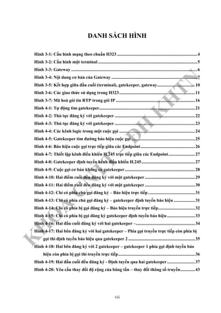 K
H
O
A
C
N
TT
–
Đ
H
K
H
TN
DANH SÁCH HÌNH
Hình 3-1: Cấu hình mạng theo chuẩn H323 ........................................................................4
Hình 3-2: Cấu hình một terminal .........................................................................................5
Hình 3-3: Gateway .................................................................................................................6
Hình 3-4: Nội dung cơ bản của Gateway .............................................................................7
Hình 3-5: Kết hợp giữa đầu cuối (terminal), gatekeeper, gateway..................................10
Hình 3-6: Các giao thức sử dụng trong H323....................................................................11
Hình 3-7: Mã hoá gói tin RTP trong gói IP .......................................................................16
Hình 4-1: Tự động tìm gatekeeper......................................................................................21
Hình 4-2: Thủ tục đăng ký với gatekeeper ........................................................................22
Hình 4-3: Thủ tục đăng ký với gatekeeper ........................................................................23
Hình 4-4: Các kênh logic trong một cuộc gọi ....................................................................24
Hình 4-5: Gatekeeper tìm đường báo hiệu cuộc gọi .........................................................25
Hình 4-6: Báo hiệu cuộc gọi trực tiếp giữa các Endpoint.................................................26
Hình 4-7: Thiết lập kênh điều khiển H.245 trực tiếp giữa các Endpoint........................27
Hình 4-8: Gatekeeper định tuyến kênh điều khiển H.245................................................27
Hình 4-9: Cuộc gọi cơ bản không có gatekeeper...............................................................28
Hình 4-10: Hai điểm cuối đều đăng ký với một gatekeeper .............................................29
Hình 4-11: Hai điểm cuối đều đăng ký với một gatekeeper .............................................30
Hình 4-12: Chỉ có phía chủ gọi đăng ký – Báo hiệu trực tiếp ..........................................31
Hình 4-13: Chỉ có phía chủ gọi đăng ký – gatekeeper định tuyến báo hiệu ...................31
Hình 4-14: Chỉ có phía bị gọi đăng ký – Báo hiệu truyền trực tiếp.................................32
Hình 4-15: Chỉ có phía bị gọi đăng ký gatekeeper định tuyến báo hiệu .........................33
Hình 4-16: Hai đầu cuối đăng ký với hai gatekeeper –.....................................................34
Hình 4-17: Hai bên đăng ký với hai gatekeeper – Phía gọi truyền trực tiếp còn phía bị
gọi thì định tuyến báo hiệu qua gatekeeper 2............................................................35
Hình 4-18: Hai bên đăng ký với 2 gatekeeper – gatekeeper 1 phía gọi định tuyến báo
hiệu còn phía bị gọi thì truyền trực tiếp.....................................................................36
Hình 4-19: Hai đầu cuối đều đăng ký - Định tuyến qua hai gatekeeper.........................37
Hình 4-20: Yêu cầu thay đổi độ rộng của băng tần – thay đổi thông số truyền.............43
vii
 