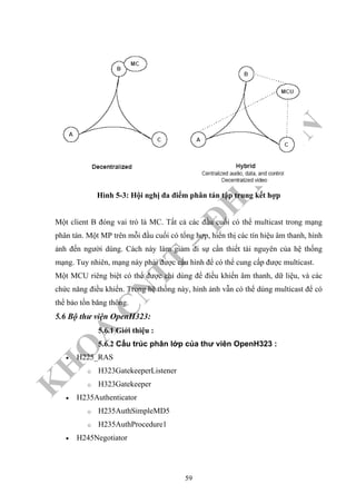 K
H
O
A
C
N
TT
–
Đ
H
K
H
TN
Hình 5-3: Hội nghị đa điểm phân tán tập trung kết hợp
Một client B đóng vai trò là MC. Tất cả các đầu cuối có thể multicast trong mạng
phân tán. Một MP trên mỗi đầu cuối có tổng hợp, hiển thị các tín hiệu âm thanh, hình
ảnh đến người dùng. Cách này làm giảm đi sự cần thiết tài nguyên của hệ thống
mạng. Tuy nhiên, mạng này phải được cấu hình để có thể cung cấp được multicast.
Một MCU riêng biệt có thể được chỉ dùng để điều khiển âm thanh, dữ liệu, và các
chức năng điều khiển. Trong hệ thống này, hình ảnh vẫn có thể dùng multicast để có
thể bảo tồn băng thông.
5.6 Bộ thư viện OpenH323:
5.6.1 Giới thiệu :
5.6.2 Cấu trúc phân lớp của thư viên OpenH323 :
• H225_RAS
o H323GatekeeperListener
o H323Gatekeeper
• H235Authenticator
o H235AuthSimpleMD5
o H235AuthProcedure1
• H245Negotiator
59
 