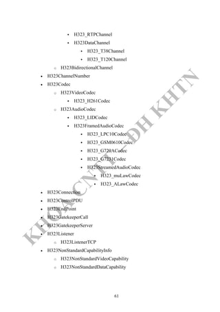 K
H
O
A
C
N
TT
–
Đ
H
K
H
TN
H323_RTPChannel
H323DataChannel
H323_T38Channel
H323_T120Channel
o H323BidirectionalChannel
• H323ChannelNumber
• H323Codec
o H323VideoCodec
H323_H261Codec
o H323AudioCodec
H323_LIDCodec
H323FramedAudioCodec
H323_LPC10Codec
H323_GSM0610Codec
H323_G729ACodec
H323_G7231Codec
H323StreamedAudioCodec
H323_muLawCodec
H323_ALawCodec
• H323Connection
• H323ControlPDU
• H323EndPoint
• H323GatekeeperCall
• H323GatekeeperServer
• H323Listener
o H323ListenerTCP
• H323NonStandardCapabilityInfo
o H323NonStandardVideoCapability
o H323NonStandardDataCapability
61
 