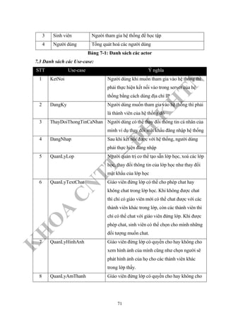 K
H
O
A
C
N
TT
–
Đ
H
K
H
TN
3 Sinh viên Người tham gia hệ thống để học tập
4 Người dùng Tổng quát hoá các người dùng
Bảng 7-1: Danh sách các actor
7.3 Danh sách các Use-case:
STT Use-case Ý nghĩa
1 KetNoi Người dùng khi muốn tham gia vào hệ thống thì
phải thực hiện kết nối vào trong server của hệ
thống bằng cách dùng địa chỉ IP
2 DangKy Người dùng muốn tham gia vào hệ thống thì phải
là thành viên của hệ thống đó
3 ThayDoiThongTinCaNhan Người dùng có thể thay đổi thông tin cá nhân của
mình ví dụ thay đổi mật khẩu đăng nhập hệ thống
4 DangNhap Sau khi kết nối được với hệ thống, người dùng
phải thực hiện đăng nhập
5 QuanLyLop Người quản trị co thể tạo sẵn lớp học, xoá các lớp
học, thay đổi thông tin của lớp học như thay đổi
mật khẩu của lớp học
6 QuanLyTextChat Giáo viên đứng lớp có thể cho phép chat hay
không chat trong lớp học. Khi không được chat
thì chỉ có giáo viên mới có thể chat được với các
thành viên khác trong lớp, còn các thành viên thì
chỉ có thể chat với giáo viên đứng lớp. Khi được
phép chat, sinh viên có thể chọn cho mình những
đối tượng muốn chat.
7 QuanLyHinhAnh Giáo viên đứng lớp có quyền cho hay không cho
xem hình ảnh của mình cũng như chọn người sẽ
phát hình ảnh của họ cho các thành viên khác
trong lớp thấy.
8 QuanLyAmThanh Giáo viên đứng lớp có quyền cho hay không cho
71
 