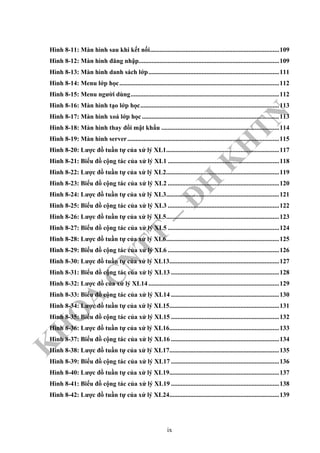 K
H
O
A
C
N
TT
–
Đ
H
K
H
TN
Hình 8-11: Màn hình sau khi kết nối................................................................................109
Hình 8-12: Màn hình đăng nhập.......................................................................................109
Hình 8-13: Màn hình danh sách lớp.................................................................................111
Hình 8-14: Menu lớp học...................................................................................................112
Hình 8-15: Menu người dùng............................................................................................112
Hình 8-16: Màn hình tạo lớp học......................................................................................113
Hình 8-17: Màn hình xoá lớp học .....................................................................................113
Hình 8-18: Màn hình thay đổi mật khẩu .........................................................................114
Hình 8-19: Màn hình server..............................................................................................115
Hình 8-20: Lược đồ tuần tự của xử lý XL1......................................................................117
Hình 8-21: Biểu đồ cộng tác của xử lý XL1 .....................................................................118
Hình 8-22: Lược đồ tuần tự của xử lý XL2......................................................................119
Hình 8-23: Biểu đồ cộng tác của xử lý XL2 .....................................................................120
Hình 8-24: Lược đồ tuần tự của xử lý XL3......................................................................121
Hình 8-25: Biểu đồ cộng tác của xử lý XL3 .....................................................................122
Hình 8-26: Lược đồ tuần tự của xử lý XL5......................................................................123
Hình 8-27: Biểu đồ cộng tác của xử lý XL5 .....................................................................124
Hình 8-28: Lược đồ tuần tự của xử lý XL6......................................................................125
Hình 8-29: Biểu đồ cộng tác của xử lý XL6 .....................................................................126
Hình 8-30: Lược đồ tuần tự của xử lý XL13....................................................................127
Hình 8-31: Biểu đồ cộng tác của xử lý XL13 ...................................................................128
Hình 8-32: Lược đồ của xử lý XL14.................................................................................129
Hình 8-33: Biểu đồ cộng tác của xử lý XL14 ...................................................................130
Hình 8-34: Lược đồ tuần tự của xử lý XL15....................................................................131
Hình 8-35: Biểu đồ cộng tác của xử lý XL15 ...................................................................132
Hình 8-36: Lược đồ tuần tự của xử lý XL16....................................................................133
Hình 8-37: Biểu đồ cộng tác của xử lý XL16 ...................................................................134
Hình 8-38: Lược đồ tuần tự của xử lý XL17....................................................................135
Hình 8-39: Biểu đồ cộng tác của xử lý XL17 ...................................................................136
Hình 8-40: Lược đồ tuần tự của xử lý XL19....................................................................137
Hình 8-41: Biểu đồ cộng tác của xử lý XL19 ...................................................................138
Hình 8-42: Lược đồ tuần tự của xử lý XL24....................................................................139
ix
 