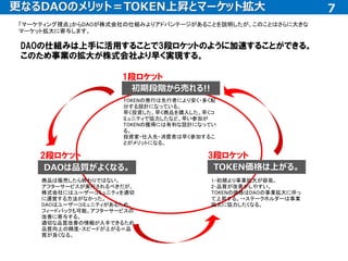 7
7
TOKENの発行は先行者により安く・多く配
分する設計になっている。
早く投資した、早く商品を購入した、早くコ
ミュニティで協力したなど、早い参加が
TOKENの獲得には有利な設計になってい
る。
投資家・仕入先・消費者は早く参加するこ
とがメリットになる。
「マーケティング視点」からDAOが株式会社の仕組みよりアドバンテージがあることを説明したが、このことはさらに大きな
マーケット拡大に寄与します。
更なるDAOのメリット＝TOKEN上昇とマーケット拡大
初期段階から売れる!!
商品は販売したら終わりではない。
アフターサービスが実行されるべきだが、
株式会社にはユーザーコミュニティを適切
に運営する方法がなかった。
DAOはユーザーコミュニティがあるため、
フィードバックも可能。アフターサービスの
改善に寄与する。
適切な品質改善の情報が入手できるため
品質向上の精度・スピードが上がる＝品
質が良くなる。
DAOは品質がよくなる。
1-初期より事業拡大が容易。
2-品質が改善がしやすい。
TOKENの価格はDAOの事業拡大に伴っ
て上昇する。→ステークホルダーは事業
拡大に協力したくなる。
TOKEN価格は上がる。
DAOの仕組みは上手に活用することで3段ロケットのように加速することができる。
このため事業の拡大が株式会社より早く実現する。
1段ロケット
2段ロケット 3段ロケット
 