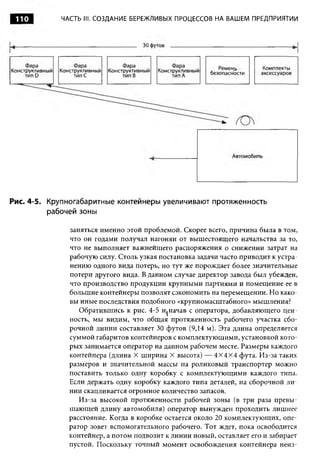 110        ЧАСТЬ III. СОЗДАНИЕ БЕРЕЖЛИВЫХ ПРОЦЕССОВ НА ВАШЕМ ПРЕДПРИЯТИИ




Рис. 4-5. Крупногабаритные контейнеры увеличивают протяженность
          рабочей зоны

              заняться именно этой проблемой. Скорее всего, причина была в том,
              что он годами получал нагоняи от вышестоящего начальства за то,
              что не выполняет важнейшего распоряжения о снижении затрат на
              рабочую силу. Столь узкая постановка задачи часто приводит к устра­
              нению одного вида потерь, но тут же порождает более значительные
              потери другого вида. В данном случае директор завода был убежден,
              что производство продукции крупными партиями и помещение ее в
              большие контейнеры позволят сэкономить на перемещении. Но како­
              вы иные последствия подобного «крупномасштабного» мышления?
                 Обратившись к рис. 4-5 и^начав с оператора, добавляющего цен­
              ность, мы видим, что общая протяженность рабочего участка сбо­
              рочной линии составляет 30 футов (9,14 м). Эта длина определяется
              суммой габаритов контейнеров с комплектующими, установкой кото­
              рых занимается оператор на данном рабочем месте. Размеры каждого
              контейнера (длина X ш ирина X высота) — 4X4X4 фута. Из-за таких
              размеров и значительной массы на роликовый транспортер можно
              поставить только одну коробку с комплектующими каждого типа.
              Если держать одну коробку каждого типа деталей, на сборочной ли­
              нии скапливается огромное количество запасов.
                 Из-за высокой протяженности рабочей зоны (в три раза превы­
              шающей длину автомобиля) оператор вынужден проходить лишнее
              расстояние. Когда в коробке остается около 20 комплектующих, опе­
              ратор зовет вспомогательного рабочего. Тот ждет, пока освободится
              контейнер, а потом подвозит к линии новый, оставляет его и забирает
              пустой. Поскольку точный момент освобождения контейнера неиз-
 