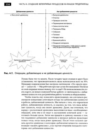 ЧАСТЬ III. СОЗДАНИЕ БЕРЕЖЛИВЫХ ПРОЦЕССОВ НА ВАШЕМ ПРЕДПРИЯТИИ




Рис. 4-7. Операции, добавляющие и не добавляющие ценность

              Нужно было что-то менять. После четырех часов стояния в круге было
              установлено, что производительность пилы используется всего на 30%.
              Менеджер подразделения был настроен скептически: «Это просто ерун­
              да! — сказал он. — Мы работаем круглые сутки без выходных! Неужели
              из этой операции можно выжать что-то еще?» Не имея возможности сто­
              ять в круге, он попал в ловушку^путая «работу» и «деятельность» с добав­
              лением ценности и не разграничивая работу человека и оборудования.
                  Чтобы помочь ему осмыслить происходящее, мы для начала рас­
              смотрели концепцию семи видов потерь (не добавляющих ценности)
              и работы, добавляющей ценность. Мы начали с того, что определили
              работу, добавляющую ценность, и сошлись на том, что пила добав­
              ляет ценность, когда она пилит древесину. Далее, мы отметили, что
              наряду с распиловкой древесины выполняются иные «необходимые»
              операции, хотя они и не ведут к достижению конечной цели — за­
              готовить больше досок. Затем мы приш ли к единому мнению о том,
              что подлинное добавление ценности в процессе работы происходит
              только тогда, когда пила режет древесину. После этого осталось сде­
              лать простое сравнение: в категории «добавление ценности» оказалась
              позиция «пилить древесину», а все прочие операции попадали в кате­
              горию «нет добавления ценности».
 