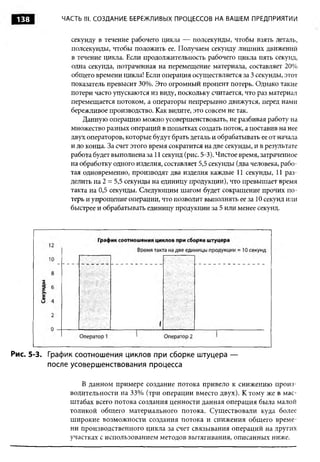 138        ЧАСТЬ III. СОЗДАНИЕ БЕРЕЖЛИВЫХ ПРОЦЕССОВ НА ВАШЕМ ПРЕДПРИЯТИИ


              секунду в течение рабочего цикла — полсекунды, чтобы взять деталь,
              полсекунды, чтобы положить ее. Получаем секунду лишних движений
              в течение цикла. Если продолжительность рабочего цикла пять секунд,
              одна секунда, потраченная на перемещение материала, составляет 20%
              общего времени цикла! Если операция осуществляется за 3 секунды, этот
              показатель превысит 30%. Это огромный процент потерь. Однако такие
              потери часто упускаются из виду, поскольку считается, что раз материал
              перемещается потоком, а операторы непрерывно движутся, перед нами
              бережливое производство. Как видите, это совсем не так.
                  Данную операцию можно усовершенствовать, не разбивая работу на
              множество разных операций в попытках создать поток, а поставив на нее
              двух операторов, которые будут брать деталь и обрабатывать ее от начала
              и до конца. За счет этого время сократится на две секунды, и в результате
              работа будет выполнена за 11 секунд (рис. 5-3). Чистое время, затраченное
              на обработку одного изделия, составляет 5,5 секунды (два человека, рабо­
              тая одновременно, производят два изделия каждые 11 секунды, 11 раз­
              делить на 2 = 5,5 секунды на единицу продукции), что превышает время
              такта на 0,5 секунды. Следующим шагом будет сокращение прочих по­
              терь и упрощение операции, что позволит выполнять ее за 10 секунд или
              быстрее и обрабатывать единицу продукции за 5 или менее секунд.




Рис. 5-3. График соотношения циклов при сборке штуцера —
          после усовершенствования процесса

                 В данном примере создание потока привело к снижению произ­
              водительности на 33% (три операции вместо двух). К тому же в мас­
              штабах всего потока создания ценности данная операция была малой
              толикой общего материального потока. Существовали куда более
              широкие возможности создания потока и снижения общего време­
              ни производственного цикла за счет связывания операций на других
              участках с использованием методов вытягивания, описанных ниже.
 