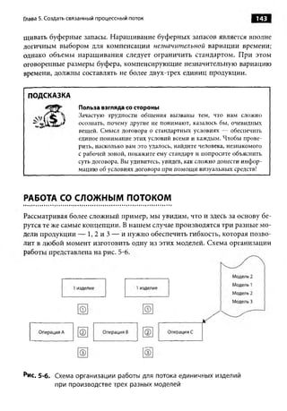 Глава 5. Создать связанный процессны й поток                                     743

щивать буферные запасы. Наращивание буферных запасов является вполне
логичным выбором для компенсации незначительной вариации времени;
однако объемы наращивания следует ограничить стандартом. При этом
оговоренные размеры буфера, компенсирующие незначительную вариацию
времени, должны составлять не более двух-трех единиц продукции.


 ПОДСКАЗКА
                    Польза взгляда со стороны
                    Зачастую трудности общ ения вызваны тем, что нам сложно
   —«        j/     осознать, почему другие не понимают, казалось бы, очевидных
                    вещей. Смысл договора о стандартных условиях — обеспечить
                    единое понимание этих условий всеми и каждым. Чтобы прове­
                    рить, насколько вам это удалось, найдите человека, незнакомого
                    с рабочей зоной, покажите ему стандарт и попросите объяснить
                    суть договора. Вы удивитесь, увидев, как сложно донести инф ор­
                    мацию об условиях договора при помощ и визуальных средств!




РАБОТА СО СЛОЖНЫМ ПОТОКОМ

Рассматривая более сложный пример, мы увидим, что и здесь за основу бе­
рутся те же самые концепции. В нашем случае производятся три разные мо­
дели продукции — 1, 2 и 3 — и нужно обеспечить гибкость, которая позво­
лит в любой момент изготовить одну из этих моделей. Схема организации




Рис. 5-6. Схема организации работы для потока единичных изделий
          при производстве трех разных моделей
 