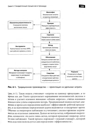 Глава б. Стандартизация процессов и процедур                      ШЩ




Рис. 6-1. Традиционное производство — ориентация на удельные затраты


(рис. 6-1). Такая модель учитывает «затраты на единицу продукции», в то
время как дао Toyota предполагает наращивание возможностей системы в
целом и уделяет основное внимание «общим затратам», считая основным
показателем успеха сокращение потерь. Традиционный подход изучает дви­
жения и время для определения наиболее «эффективной» рабочей процеду­
ры, и на выполнение определенной задачи выделяется «стандартное» время.
Обычно за оператором наблюдают и учитывают, сколько времени затрачи­
вается на отдельные движения. Далеко не всегда метод, избранный операто­
ром, оптимален: это всего лишь метод, который применяет оператор, когда
за ним наблюдают. Такой процесс порождает «ложный стандарт», который
впоследствии используется для определения «эффективности».
 