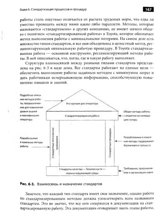 Глава 6. Стандартизация процессов и процедур                         167

работы столь ощ утимо отличается от расчета трудовых норм, что едва ли
уместно проводить между ними какие-либо параллели. Методы, которые
называются «стандартными» в других компаниях, не имеют ничего общ е­
го с понятием «стандартизированной работы» в Toyota, которое обозначает
метод выполнения работы с минимальными потерями. На самом деле есть
множество типов стандартов, и все они объединены в целостный метод, рег­
ламентирующий оптимальную рабочую процедуру. В Toyota стандартизо­
ванная работа — основной инструмент, регламентирующий методы рабо­
ты. В ней описывается, кто, когда, где и какую работу выполняет.
   Структура взаимосвязей между разными типами стандартов представ­
лена на рис. 6-3 в виде дома. Все стандарты работают на единые цели —
обеспечить выполнение работы заданным методом с минимумом затрат и
дать работникам исчерпывающую информацию, способствующую повы­
шению навыков и знаний.




Рис. 6-3. Взаимосвязь и назначение стандартов

   Заметьте, что каждый тип стандарта имеет свое назначение, однако работа
По стандартизированным методам должна удовлетворять всем названным
стандартам. Это не значит, что все они содержатся в документации на стан­
дартизированную работу. Эта документация оговаривает лиш ь этапы работы,
 
