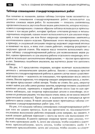 182         ЧАСТЬ III. СОЗДАНИЕ БЕРЕЖЛИВЫХ ПРОЦЕССОВ НА ВАШЕМ ПРЕДПРИЯТИИ


Таблица совмещения стандартизированных работ
 Как понятно из названия, данная таблица (которая также называется ве­
 домостью совмещения стандартизированных работ) используется для
 анализа сложных видов работ. Ее назначение — показать соотношение
 продолжительности двух или более видов деятельности, которые осущест­
 вляются одновременно, главным образом таблица используется примени­
 тельно к тем видам работ, которые требуют сочетания ручных и механи­
зированных операций, однако может использоваться и для анализа опера­
ций, в ходе которых два или более оператора одновременно занимаются
изготовлением одного изделия. Применение этого инструмента уместно,
к примеру, в следующей ситуации: оператор загружает сварочный автомат
и нажимает на пуск, и пока этот станок работает, оператор разгружает и
загружает другой станок. Мы видели массу попыток использовать свод­
ную таблицу стандартизированной работы для всевозможных видов ра­
бот, однако применять ее для анализа работы отдельного оператора, кото­
рый не использует автоматическое оборудование, — пустая трата времени
и сил. Занимаясь подобным анализом, вы научитесь разве что заполнять
таблицу.
    На рис. 6-5 представлена операция, которая включает использование
автомата с автоматическим циклом работы. Анализ с помощью простой
ведомости стандартизированной работы в данном случае имеет существен­
ный недостаток — ведомость не показывает, что происходит после запуска
станка. Вполне вероятно, что оператор ожидает завершения цикла, а значит,
это время представляет собой потери. Чтобы не стоять без дела, оператор
может найти для себя самые разные занятия, например готовить следующий
комплект деталей, «приводить в порядОЕ» рабочее место (как-то нам при­
шлось наблюдать, как оператор перекладывал детали в контейнере, укла­
дывая их ровными рядами, что выглядело очень мило, но не имело никакой
практической ценности). Кроме того, в ведомости не учитывается время
рабочего цикла станка. В такой ситуации может пригодиться таблица сов­
мещения стандартизированных работ (рис. 6-6).
    На рис. 6-6 показана таблица совмещения стандартизированных работ
для того же самого процесса. Если вы прочитаете ее, последовательно
отслеживая выполнение рабочих операций слева направо, вы увидите, в
какой момент рабочий переходит с места на место для выполнения оче­
редной операции. В данном примере оператор тратит одну секунду, что­
бы взять крепежную скобу А, затем две секунды, чтобы подойти к зажим­
ном у приспособлению , ш есть секунд, чтобы установить скобу А в
зажимное приспособление, затем две секунды, чтобы сходить за следую­
 