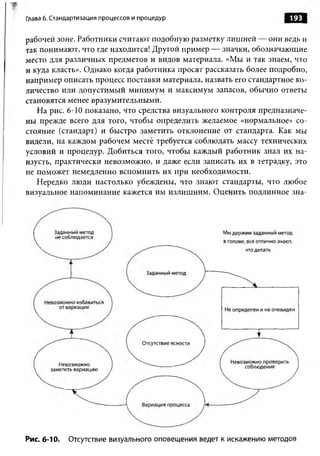 Глава 6. Стандартизация процессов и процедур                          193

рабочей зоне. Работники считают подобную разметку лишней — они ведь и
так понимают, что где находится! Другой пример — значки, обозначающие
место для различных предметов и видов материала. «Мы и так знаем, что
и куда класть». Однако когда работника просят рассказать более подробно,
например описать процесс поставки материала, назвать его стандартное ко­
личество или допустимый минимум и максимум запасов, обычно ответы
становятся менее вразумительными.
   На рис. 6-10 показано, что средства визуального контроля предназначе­
ны прежде всего для того, чтобы определить желаемое «нормальное» со­
стояние (стандарт) и быстро заметить отклонение от стандарта. Как мы
видели, на каждом рабочем месте требуется соблюдать массу технических
условий и процедур. Добиться того, чтобы каждый работник знал их на­
изусть, практически невозможно, и даже если записать их в тетрадку, это
не поможет немедленно вспомнить их при необходимости.
   Нередко люди настолько убеждены, что знают стандарты, что любое
визуальное напоминание кажется им излишним. Оценить подлинное зна-




Рис. 6-10.   Отсутствие визуального оповещения ведет к искажению методов
 