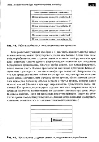 Глава 7. Выравнивание: будь подобен черепахе, а не зайцу                219




Рис. 7-3. Работа разбивается по потокам создания ценности

    Если разбить полученный срез (рис. 7-4) так, чтобы выделить из 5000 самые
важные изделия, можно сфокусировать усилия еще больше. Кроме того, даль­
нейшее разбиение потока создания ценности включает выбор участка (опера­
ции), которому следует уделить первоочередное внимание при внедрении
бережливого производства. Обычно чтобы решить, как классифицировать
поток, нужно учесть объемы производства всех видов продукции. Когда ас­
сортимент группируется с учетом этого фактора, неизменно обнаруживается,
что всю продукцию можно разбить на три группы: ведущая группа, пользую­
щаяся самым значительным спросом; вторая группа, объем которой состав­
ляет примерно половину объема первой; и третья группа, которая вдвое
меньше второй (объемы в примере выравнивания, приведенном выше, ти­
пичны). Как правило, первая группа содержит меньшее по сравнению с двумя
другими количество наименований, но составляет значительную долю обще­
го объема изделий. (Если вы вспомнили при этом принцип Парето, вы абсо­
лютно правы, здесь действует именно он. Данный метод позволяет изолировать
«значимое меньшинство» от «незначительного большинства».)




Рис. 7-4. Часть потока создания ценности, выделенная при разбиении
 
