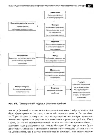 Глава 8. Сделай остановку с целью решения проблем частью производственной культуры   231




Рис. 8-1. Традиционный подход к решению проблем

нении дефектов), естественным продолжением такого образа мышления
будет формирование системы, которая обеспечивает качество без доработ­
ки. Toyota создала развитую систему, которая предоставляет в распоряжение
людей инструменты и ресурсы для выявления и решения проблем. Само
собой, остановка производственной линии — событие чрезвычайное, с
которым надо разобраться как можно быстрее. Если персонал не будет
действовать слаженно и оперативно, линия станет то и дело останавливать­
ся. Люди знают, что в случае возникновения проблемы они могут рассчи-
 